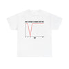 Boob Interest Over Time Tee